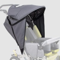 RCR_420 Навес с боковыми заслонками