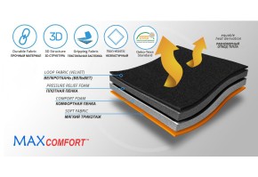 Материал отреза 2