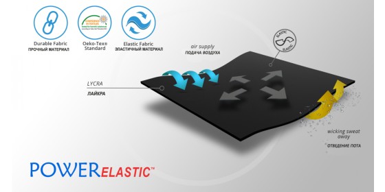 Материал ортеза (2)