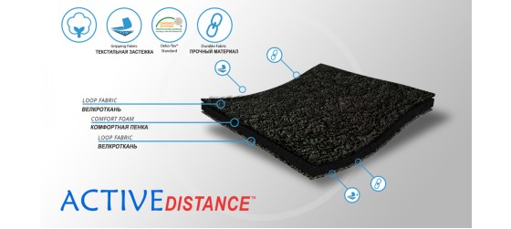    Материал ортеза (1)