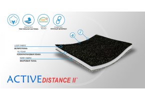 Материал ортеза (2)