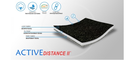    Материал ортеза (2)