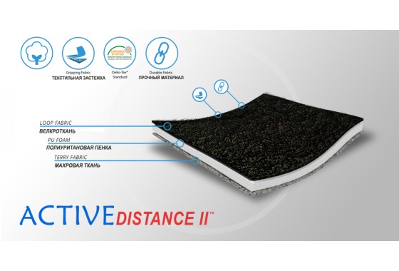    Материал ортеза (2)