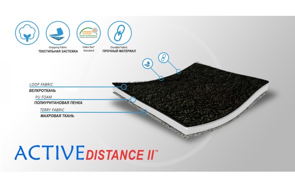 Материал ортеза (2)