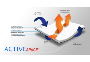 Материал ортеза (2)