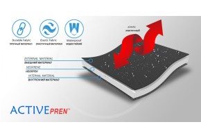 Материал ортеза (1)