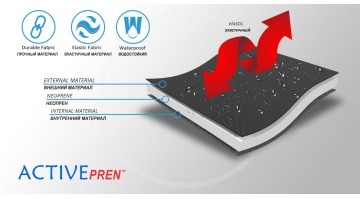 Материал ортеза (1)