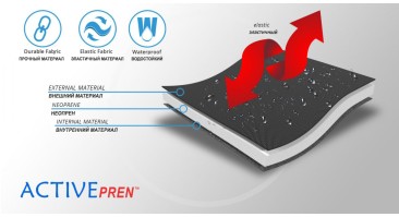 материал ортеза (2)
