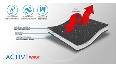 Материал ортеза (2)