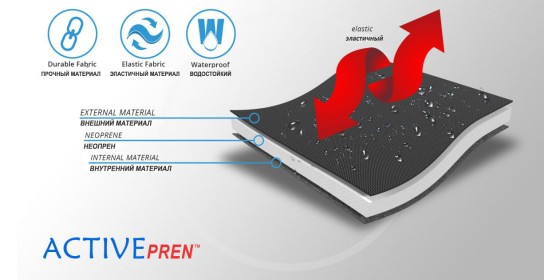 Материал ортеза (2)