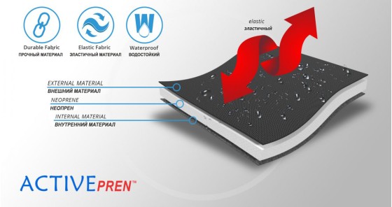 Материал ортеза (2)