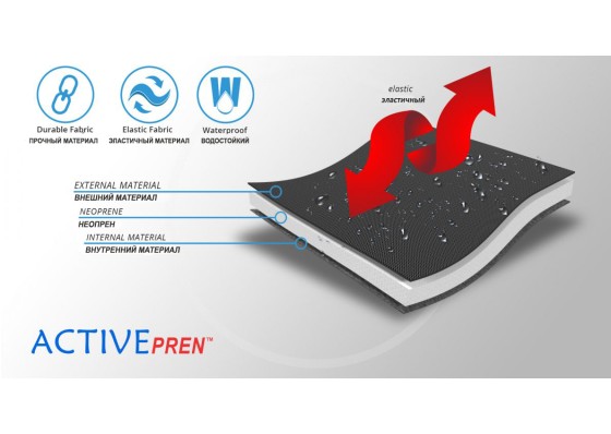 Материал ортеза (1)