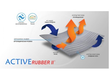     Материал ортеза (2)