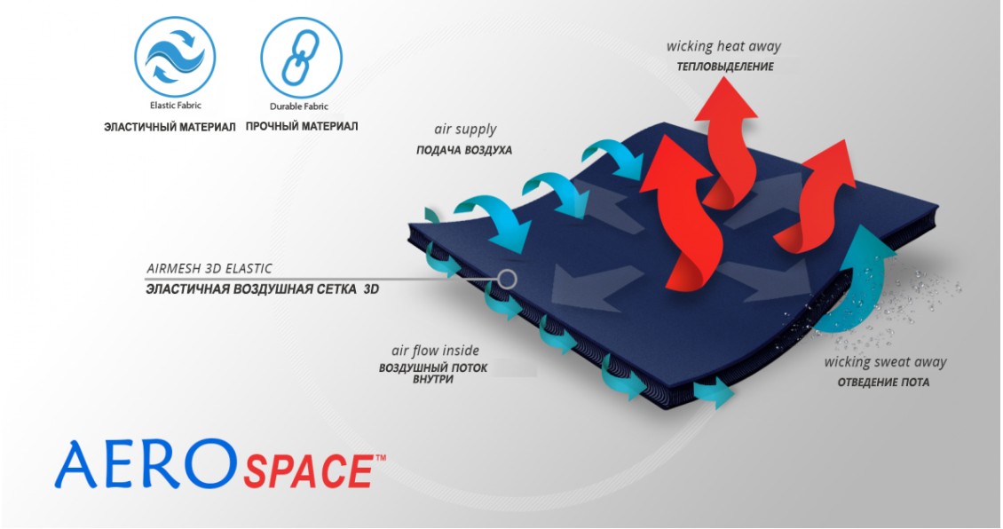 Материал ортеза (1)