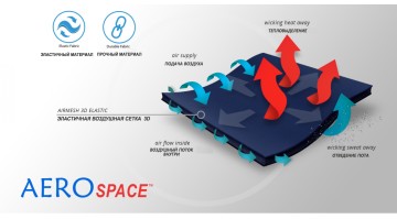 Материал ортеза  (1) 