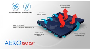 Материал ортеза (2)