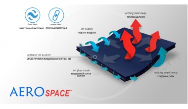 Материал ортеза (1)