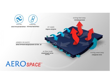 Материал ортеза (1)