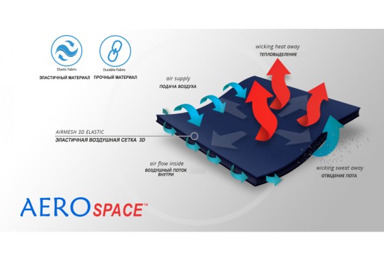 Материал ортеза (1)