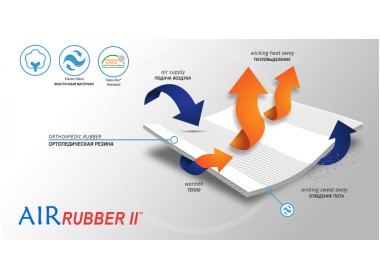 Материал ортеза (3)