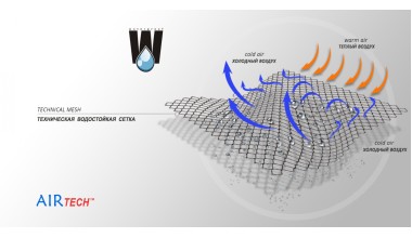 Материал ортеза (3)