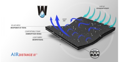 Материал ортеза (2)