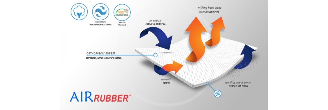    Материал ортеза