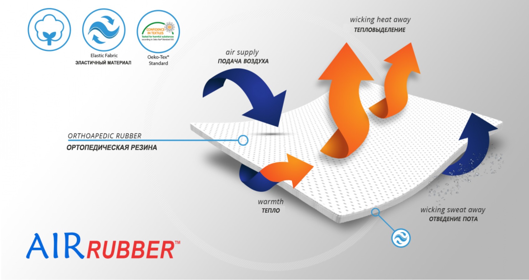 Материал ортеза (2)