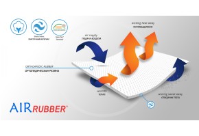 Материал отреза 2