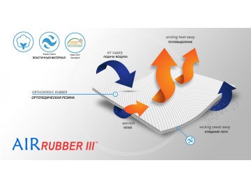 Материал ортеза (3)