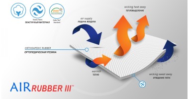 Материал ортеза (3)