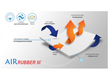     Материал ортеза (3)