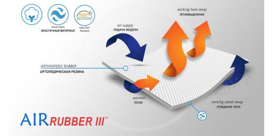 Материал ортеза (2)