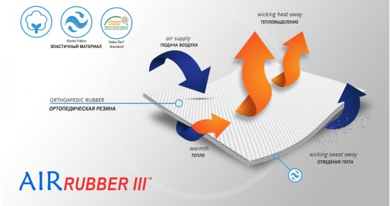 Материал ортеза (2)
