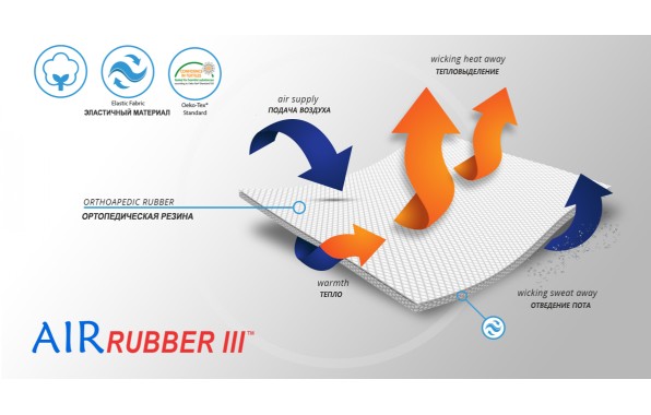 Материал ортеза (2)