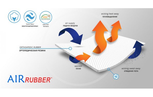 Материал ортеза (2)