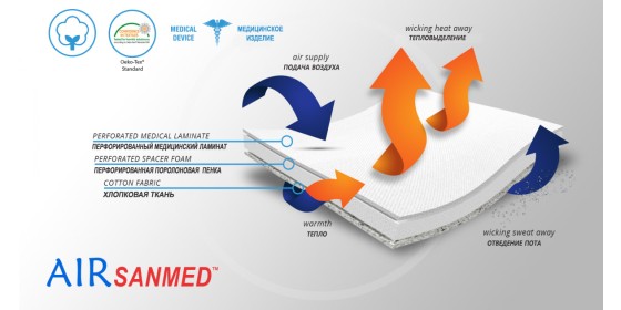 Материал ортеза (2)