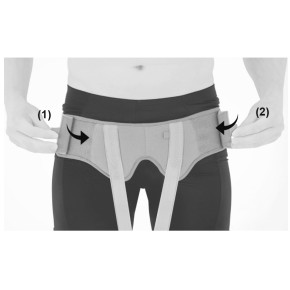 1. Наденьте бандаж на бедра и застегните липучку (1,2)