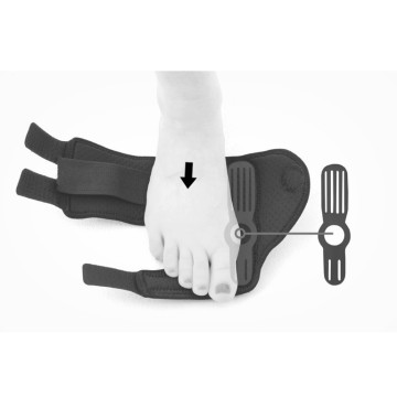 1) Положите ногу так, чтобы сустав MTP находился в отверстии