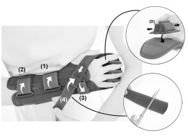 Закрепите ремешки запястья 3 и 4