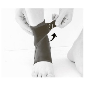 2) Наденьте ортез на ногу