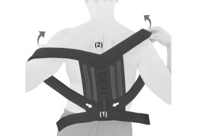 1) Проденьте ремни через петлю и наденьте ортез на плечи