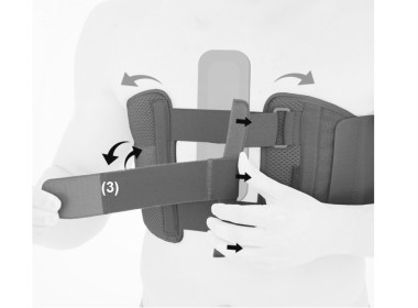 1) Расстегните ремень (3), ослабьте застежку 