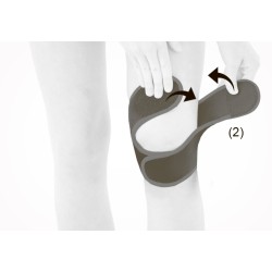 3) Застегните липучку (2) 