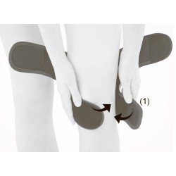 2) Застегните липучку (1) 