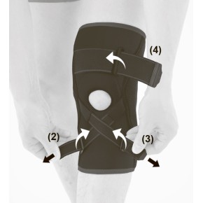 2) Застегните липучки (2) , ((3) и (4)