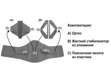 4) Комплектация