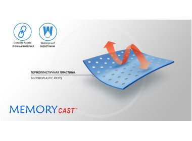 Материал ортеза (2)