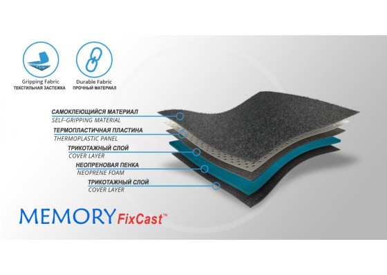 Материал ортеза (1)