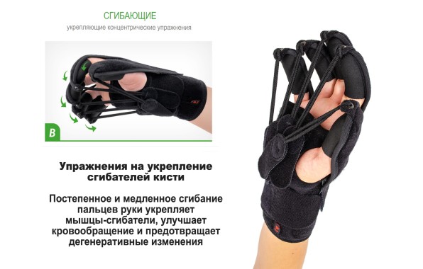 Упражнения на усиление сгибателей кисти